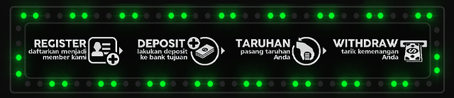 GAJAHBET Jackpot
